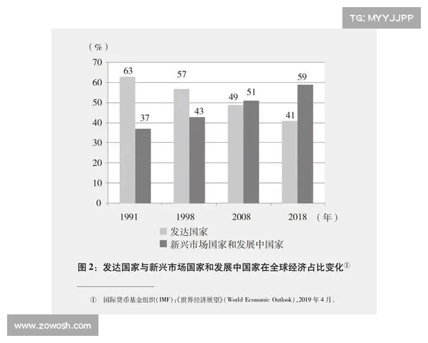 中国足球这些年的发展变化与我曾反复提到的理论逐一契合的深刻分析 中国足球这些年的发展变化与我曾反复提到的理论逐一契合的深刻分析